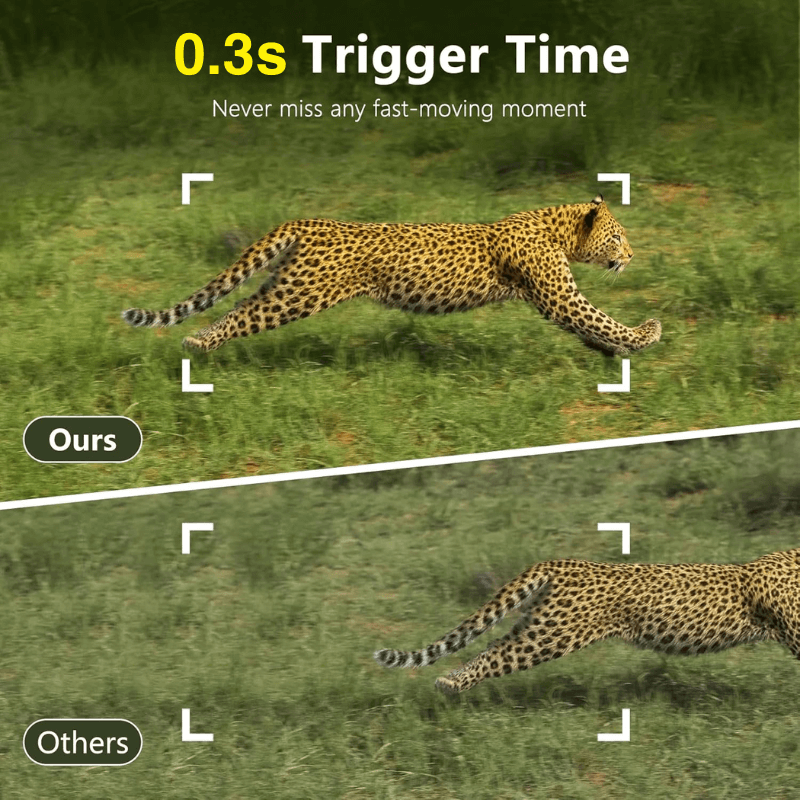 cellular trail camera 0.3s trigger time itoolmax