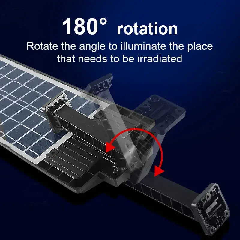 iToolMax Outdoor Solar LED Light