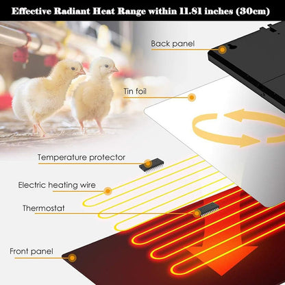 150w smart chicken coop heater 30cm itoolmax