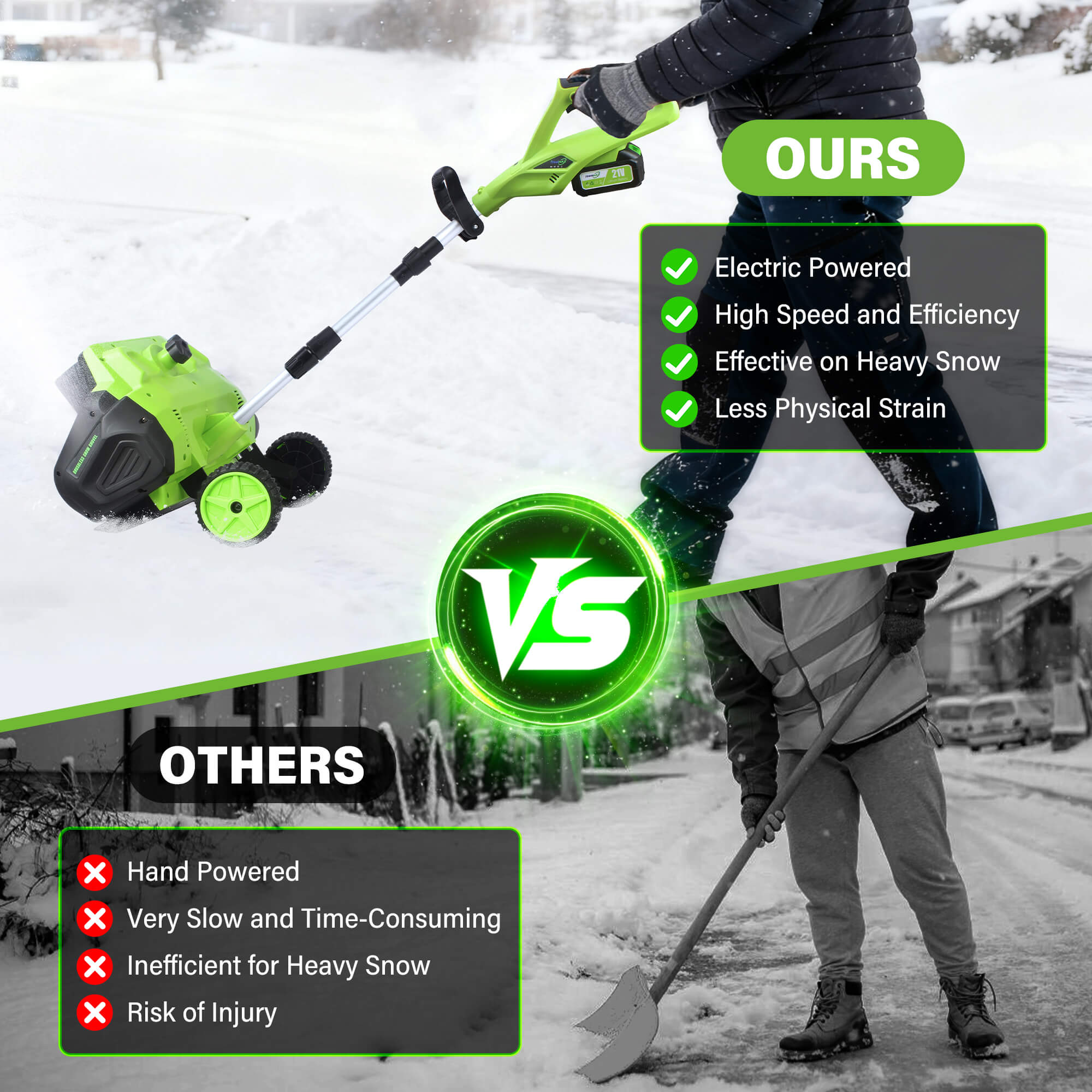 16 inches Electric Snow Shovel Plus with 2 Batteries – itoolmax