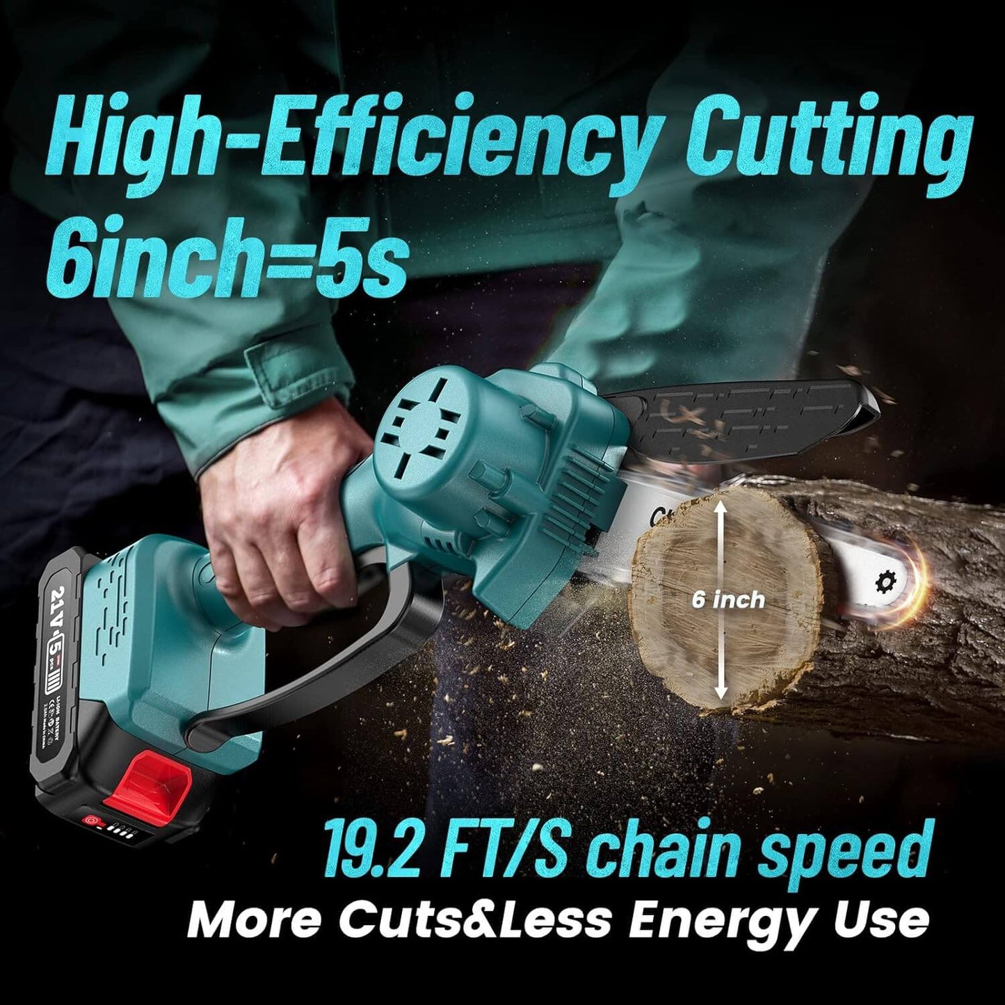 iToolMax 2 in 1 Cordless 8 inch Chainsaw with Pole Saw