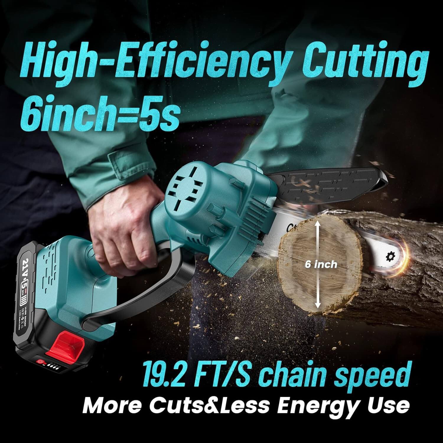 iToolMax 2 in 1 Cordless 8 inch Chainsaw with Pole Saw