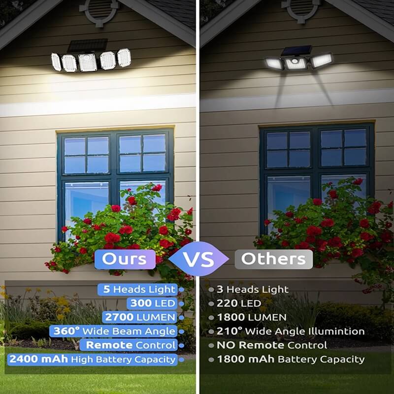 5 Heads Solar Outdoor Lights