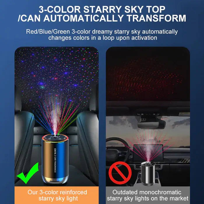 There are three colors: red, blue, and green. You can also choose single color or mixed colors to change at will, changing the single red color on the market. Every day has a different atmosphere. The illumination angle range is adjustable, which is beyond the experience of a million-dollar luxury car.