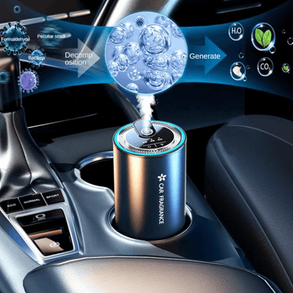 3 in 1 RGB Starry Sky Top Car Aromatherapy