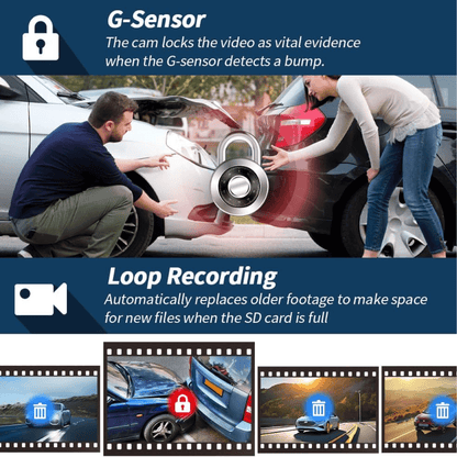 5 channel 360 car camera gsensor loop recording itoolmax