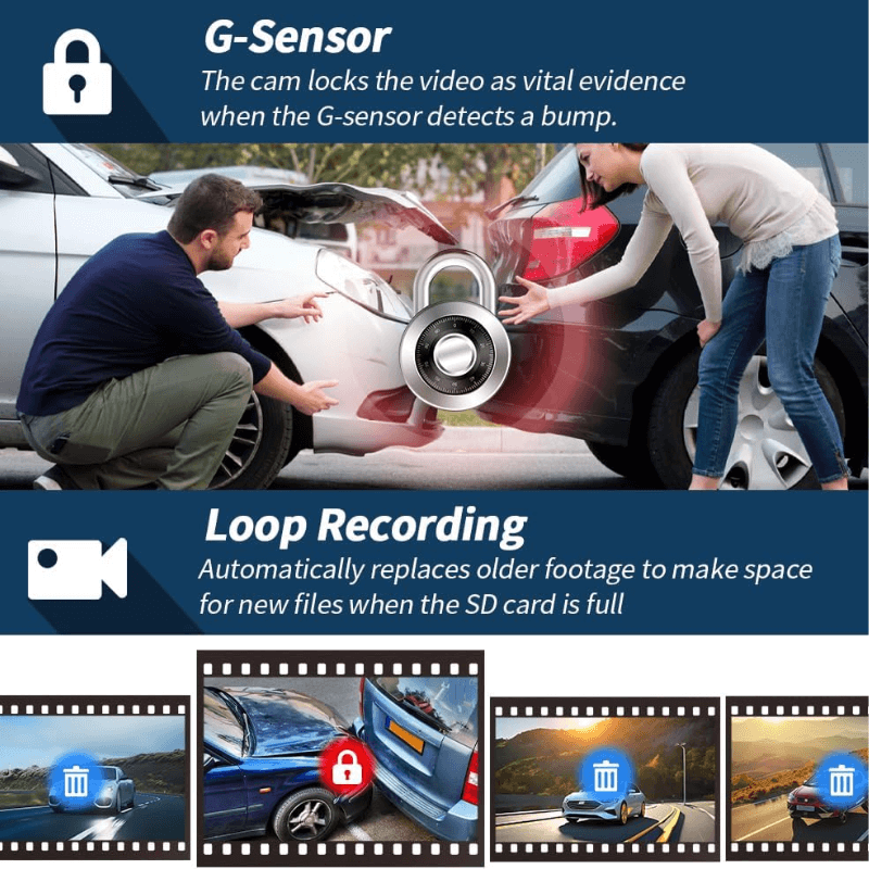 5 channel 360 car camera gsensor loop recording itoolmax
