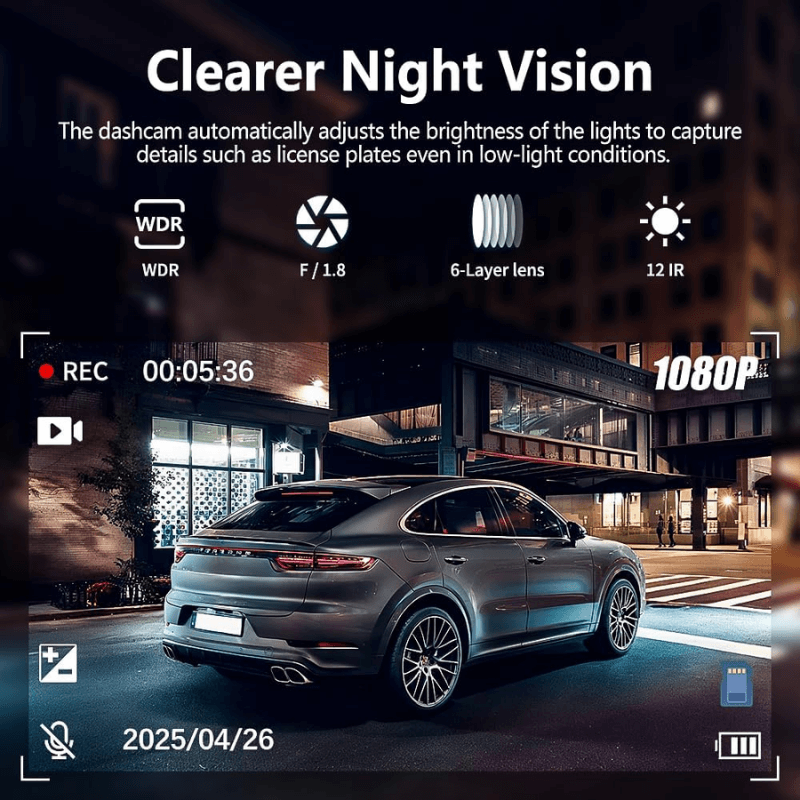 5 channel car camera wireless night vision itoolmax