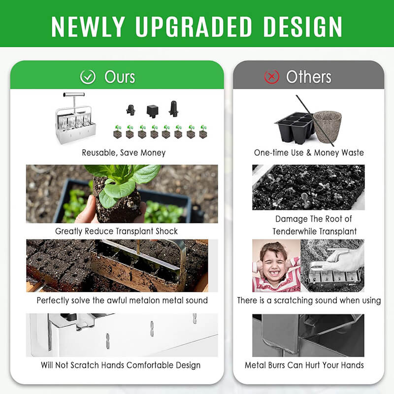 iToolMax Cell Soil Block Maker with 3 Kinds Seed Pins