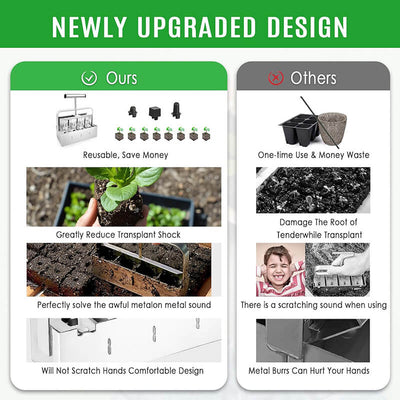 iToolMax Cell Soil Block Maker with 3 Kinds Seed Pins