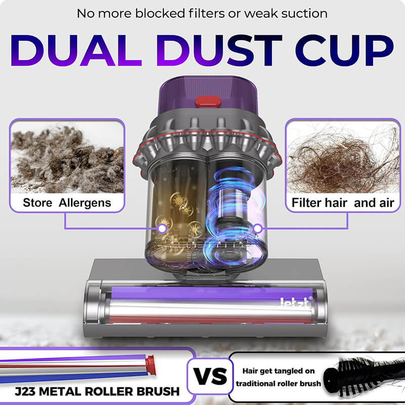 Corded Handheld Vacuum with Dual Dust Cup for Dust, Pet Hair