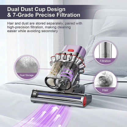 Dual Dust Cup Design Vacuum Cleaner
