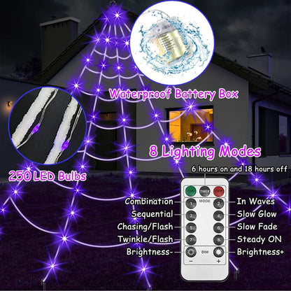 Halloween Spider Web Light Set specification_itoolmax
