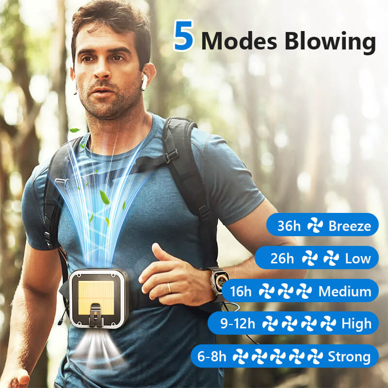 Hands-Free Wearable Waist Fan with 5 Speeds