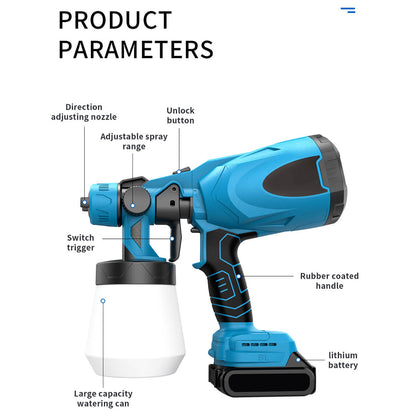 High-pressure Cordless Paint Sprayer with 2 Batteries