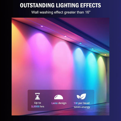 iToolMax Smart RGBIC Permanent Outdoor Lights