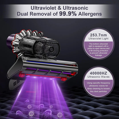 Dual Removal of 99.9% Allergens Vacuum Cleaner with UV & Ultrasonic