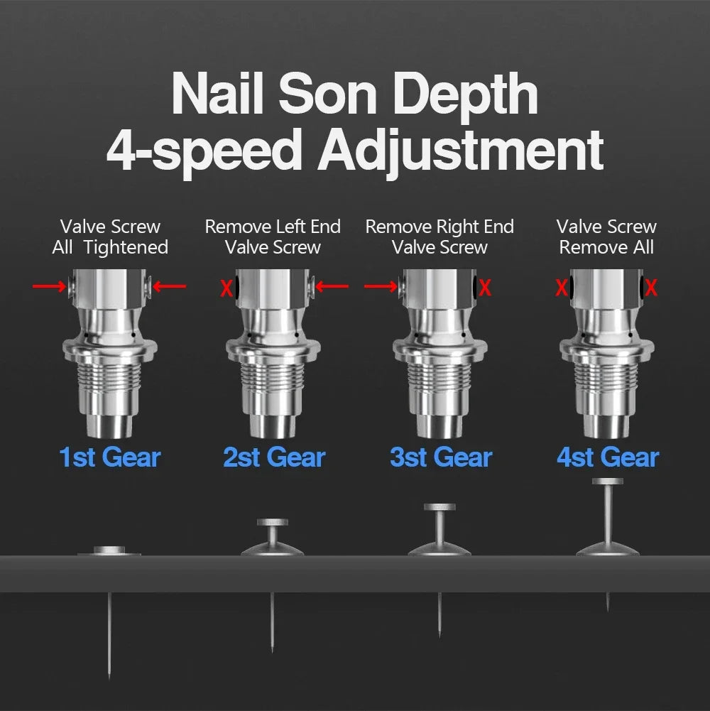 Mini Steel Nails Guns Rivet Tool - itoolmax