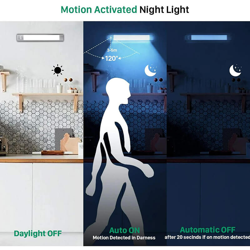 Motion Activated Night Light