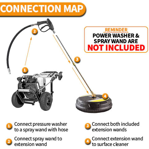 4000 PSI Professional Pressure Washer Surface Cleaner - itoolmax