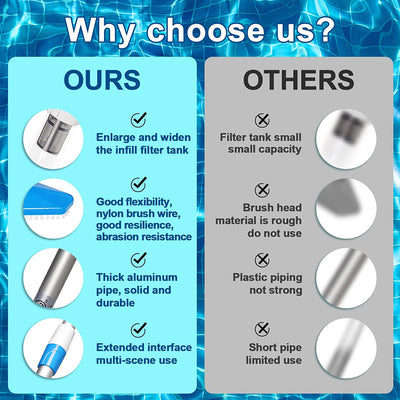 Pool Vacuums in Pool Cleaning Tools
