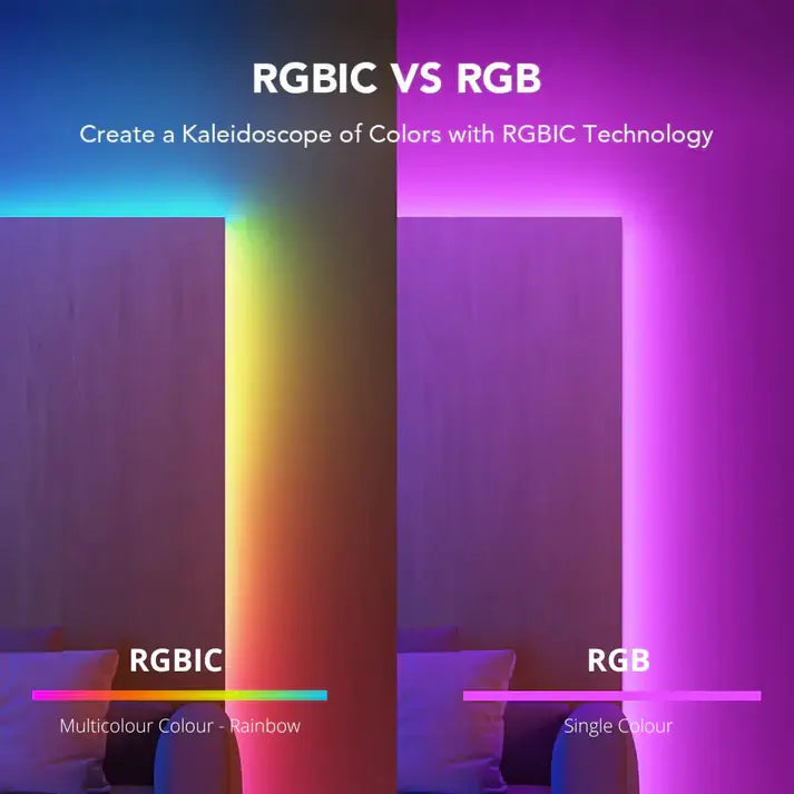 We use the 5050 RGBIC chip, which has better colors and better DIY creativity. You can also set segmented RGBIC effects, but most products on the market only use RGB as a single color and cannot achieve gradient effects. Let RGBIC lighting create a charming atmosphere for your space!