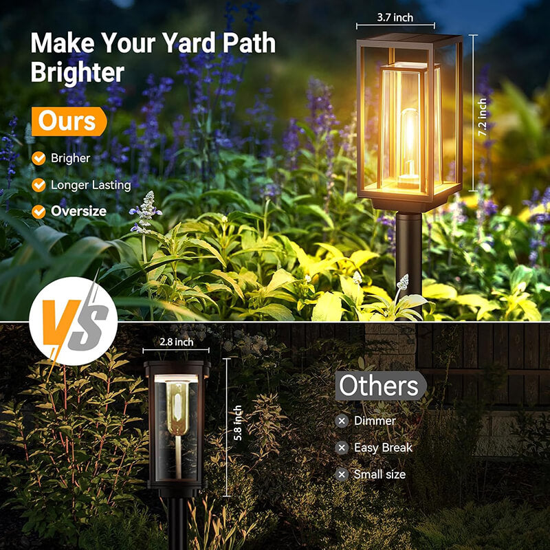 Solar-powered Bright Light for Yard