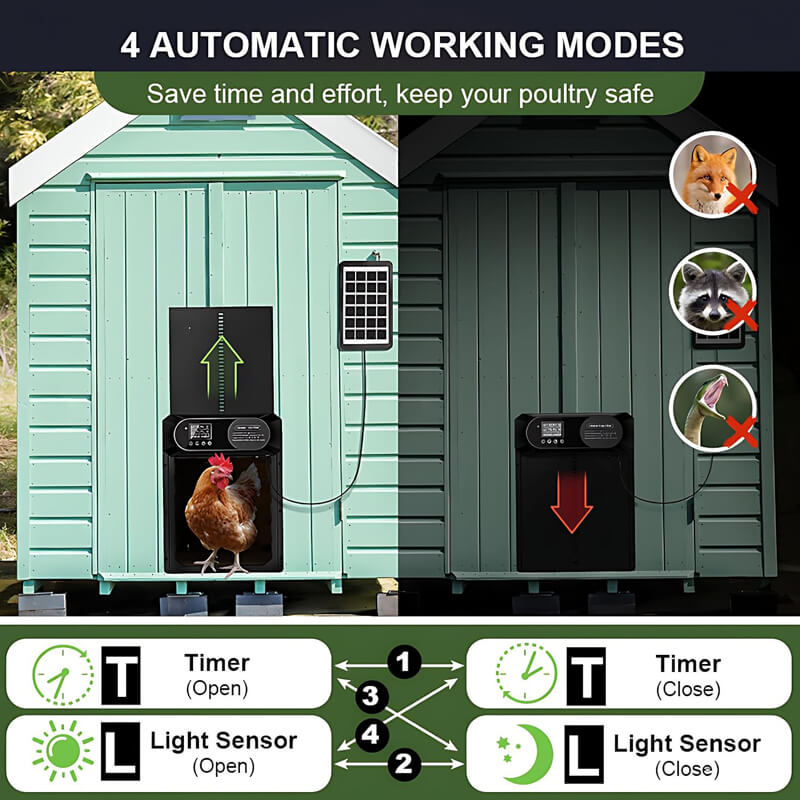 Solar Chicken Coop Door