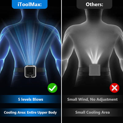 Strong Airflow Wearable Hands-Free Shirt Fans