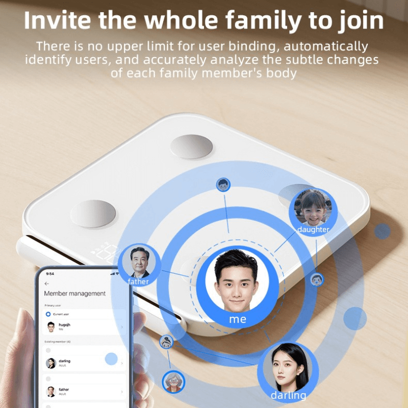 body fat and weight scale umlimited invite familt join itoolmax
