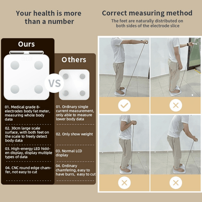 best body fat and weight scale itoolmax