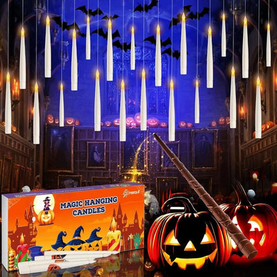 candlestickersfirst_itoolmax