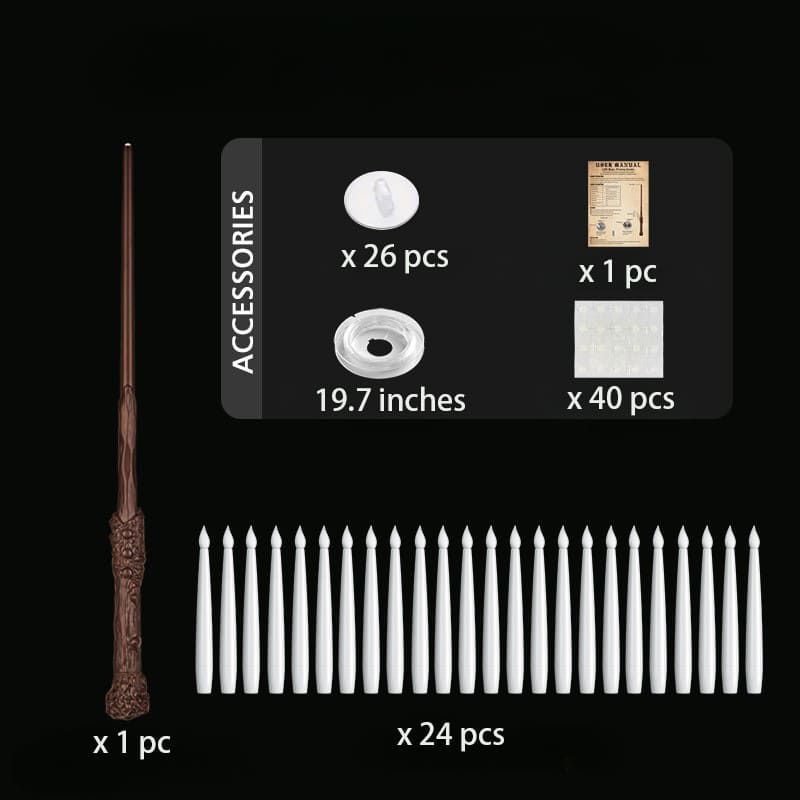 candlestickerspackage_itoolmax