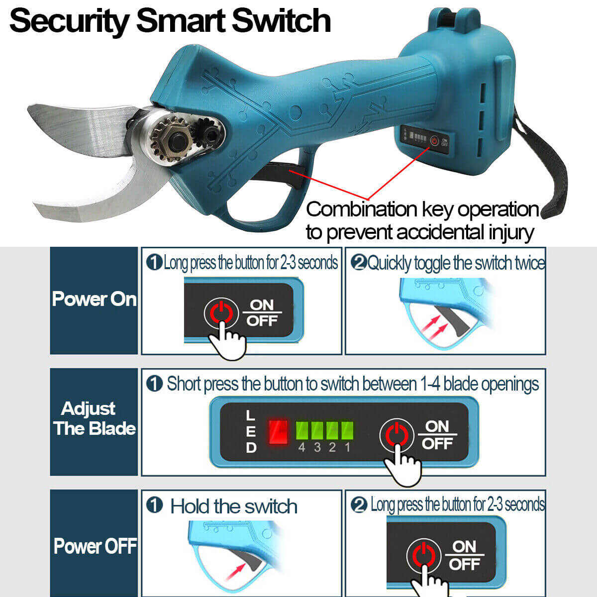 30mm Cordless Electric Pruning Shears - itoolmax