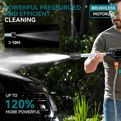high pressure washer brushless motor itoolmax
