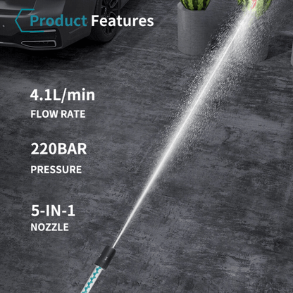 high pressure washer feature itoolmax