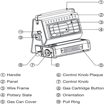 iToolMax 2 in1 1300w portable gas heater & stove parts