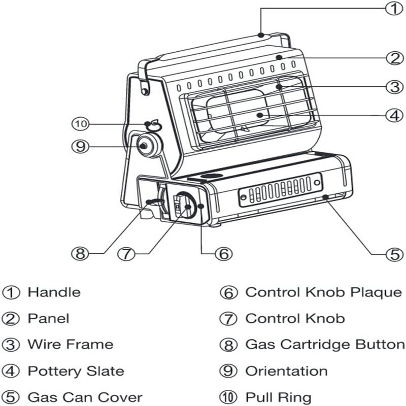 iToolMax 2 in1 1300w portable gas heater & stove parts