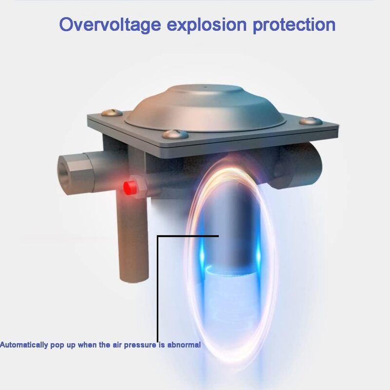 iToolMax 2 in1 1300w portable gas heater & stove safe