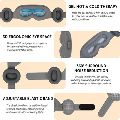 iToolMax 3d ai smart sleep mask adjustable