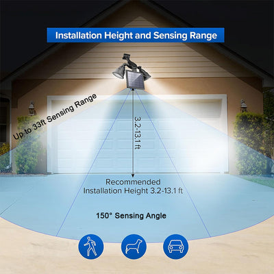 iToolMax solar spot lights outdoor with 4 modes range
