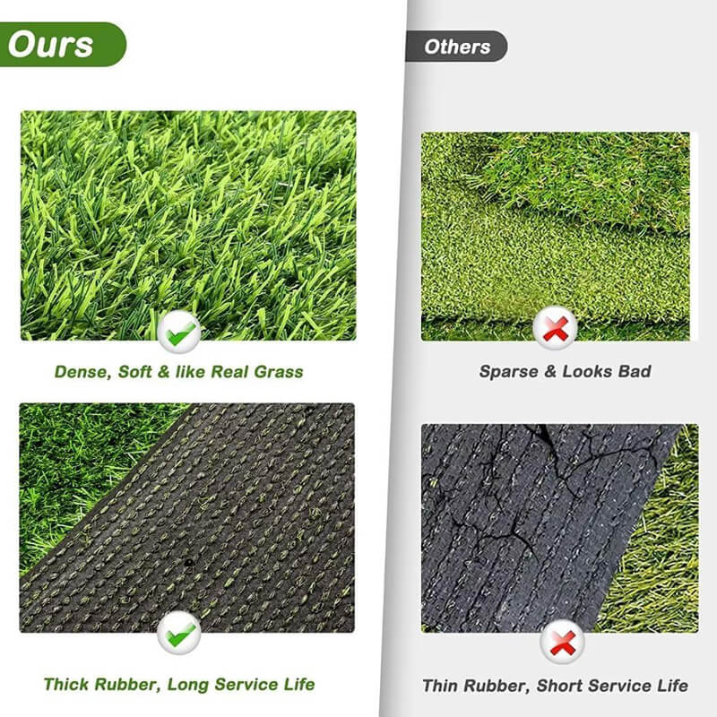 iToolMax Realistic Artificial Grass