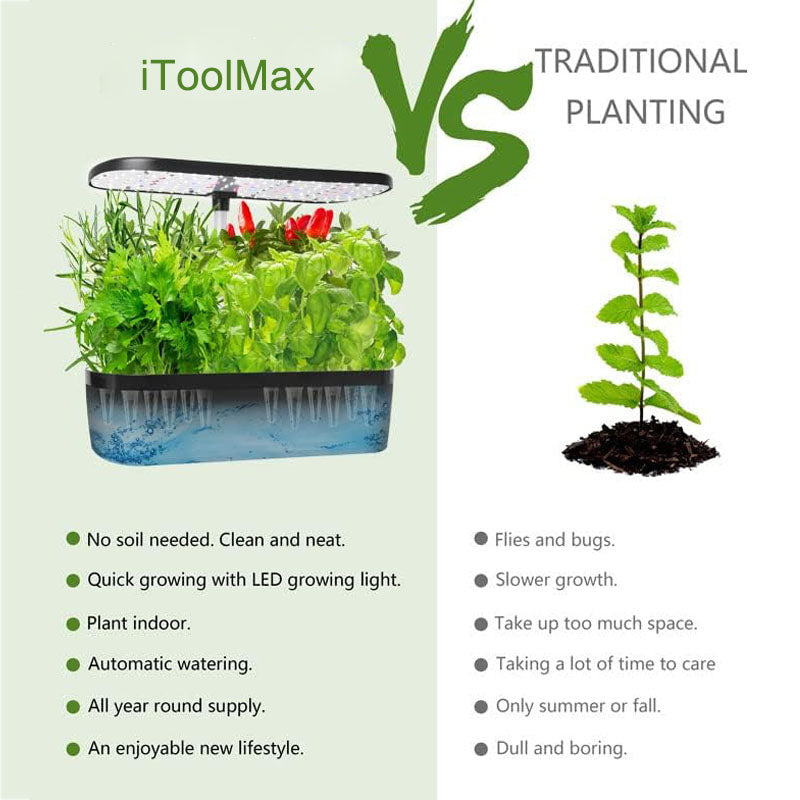 iToolMax 12 Pods Hydroponics Growing System Kit
