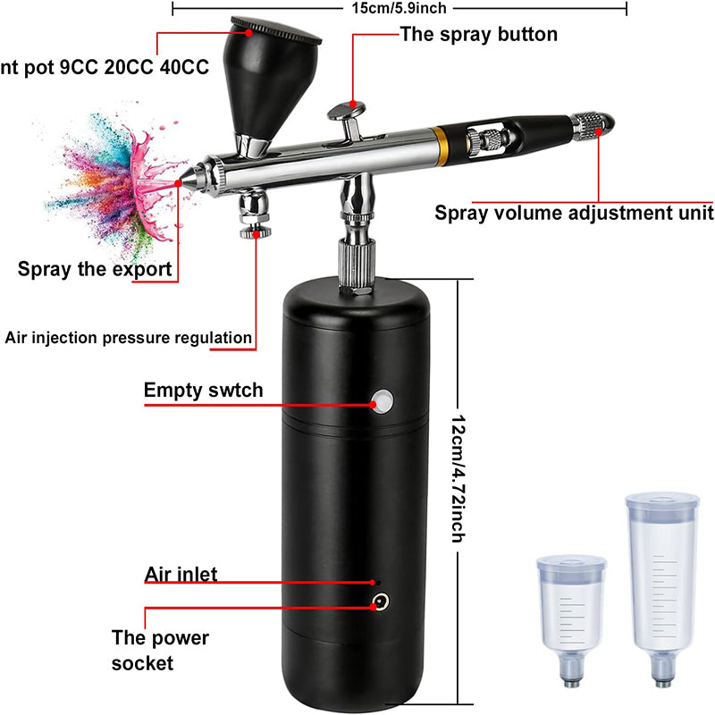 iToolMax 32PSI Compressor Airbrush Kit