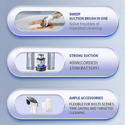 iToolMax 3 in 1 Carpet Cleaner