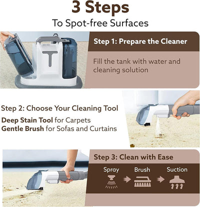 iToolMax 3 in 1 Carpet Cleaner
