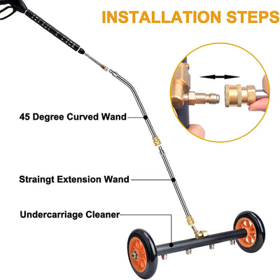 iToolMax 2 in 1 Pressure Undercarriage Washer