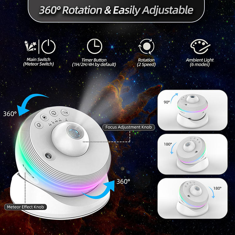 iToolMax 4K 13 in 1 Galaxy Projector with Colored Night Light