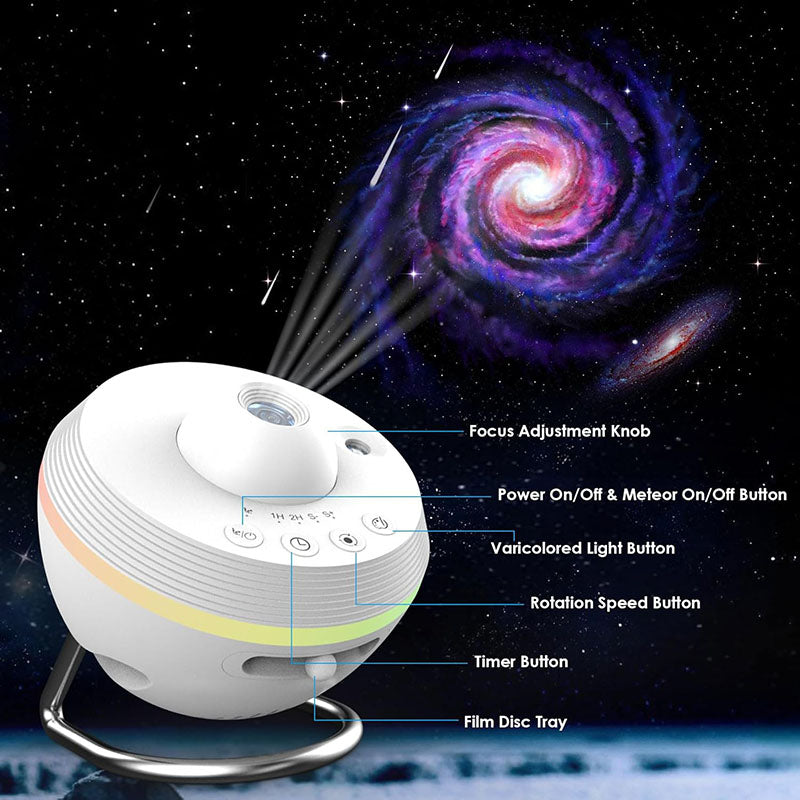 iToolMax 4K 13 in 1 Galaxy Projector with Colored Night Light