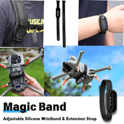 iToolMax 4K Thumb Action Camera